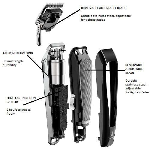 Andis® Professional reVITE Removable & Adjustable Blade Clipper (Gray w/ Taper Blade)