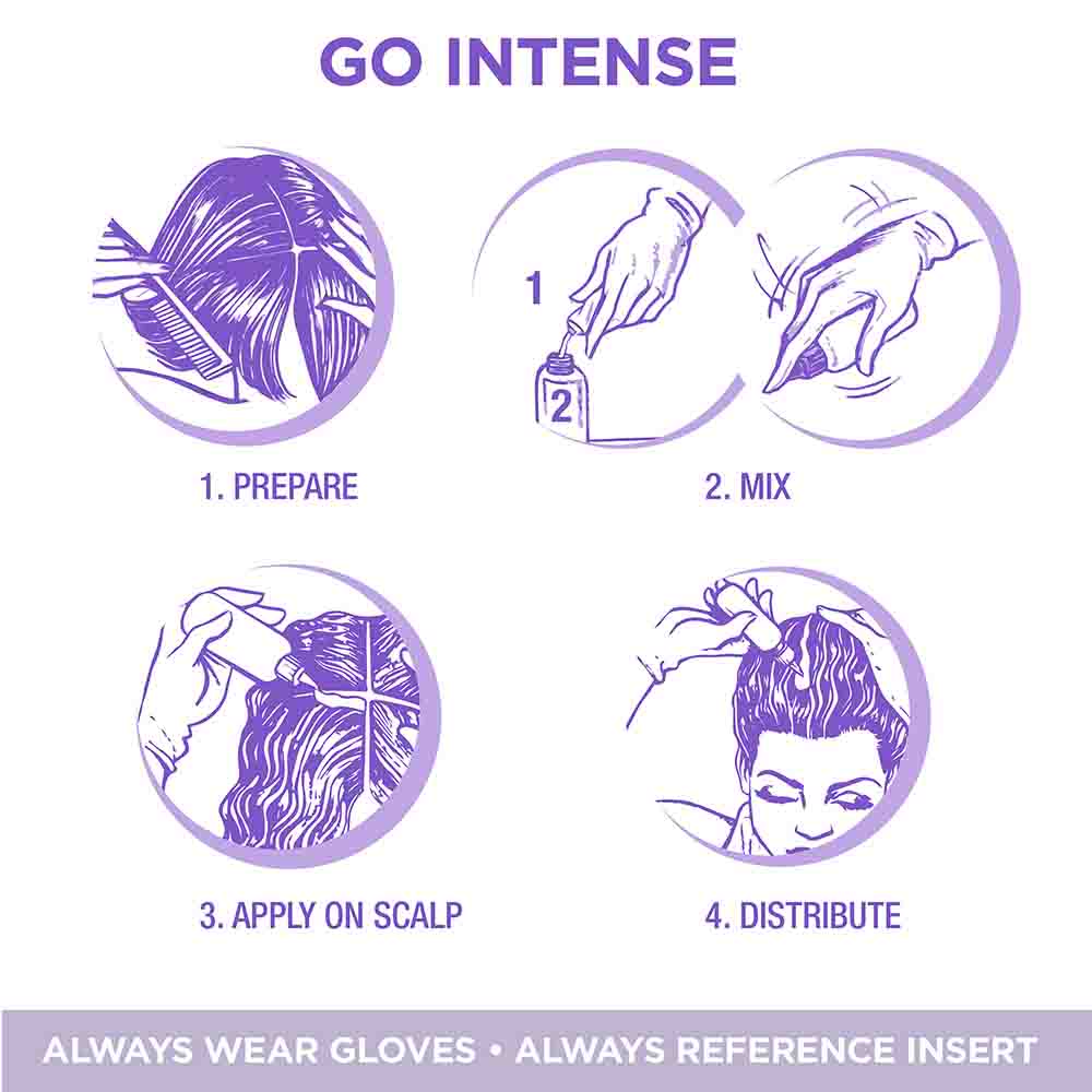 SoftSheen Carson® Dark & Lovely® - Go Intense Original Black Ultra Vibrant Color