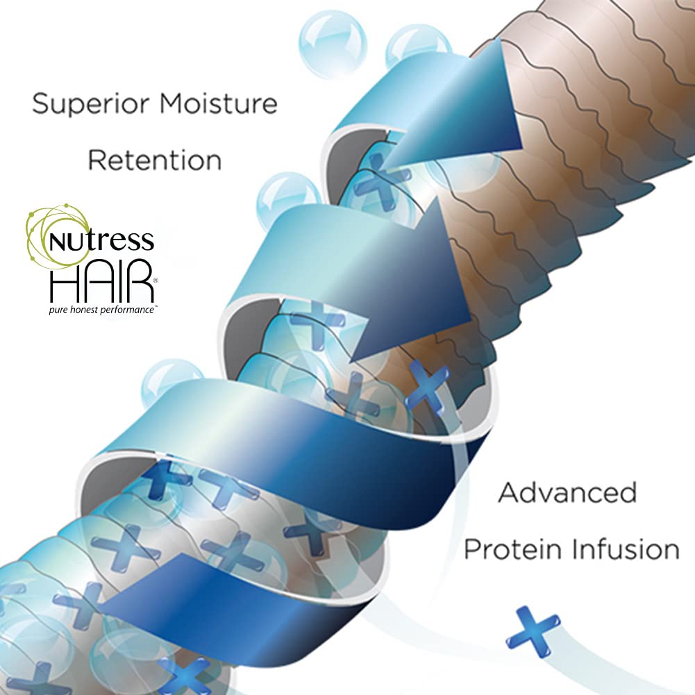Nutress Hair® One-Step Protein Treatment for Damaged Hair