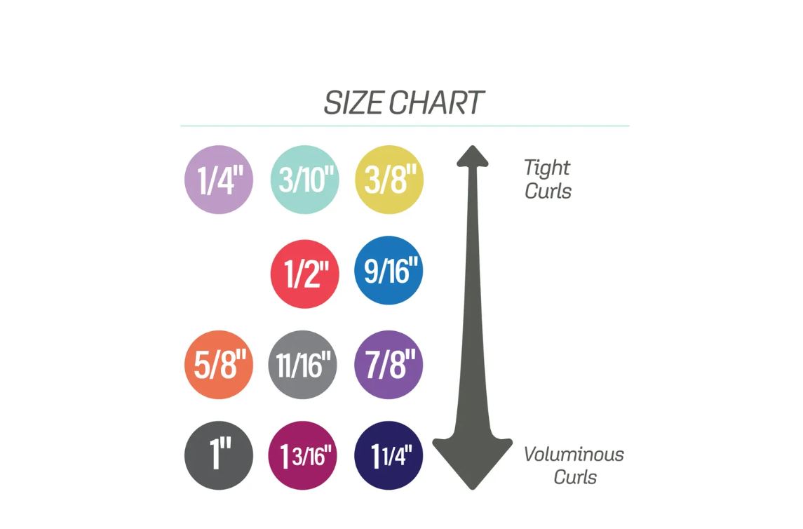 Magic Collection® Twisted Foam Hair Roller (1-3/16") - 3 pcs