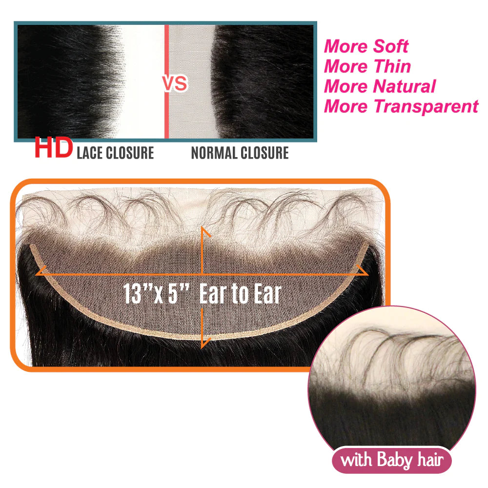 Eve Hair Inc® 13x5 HD Swiss Lace Closure