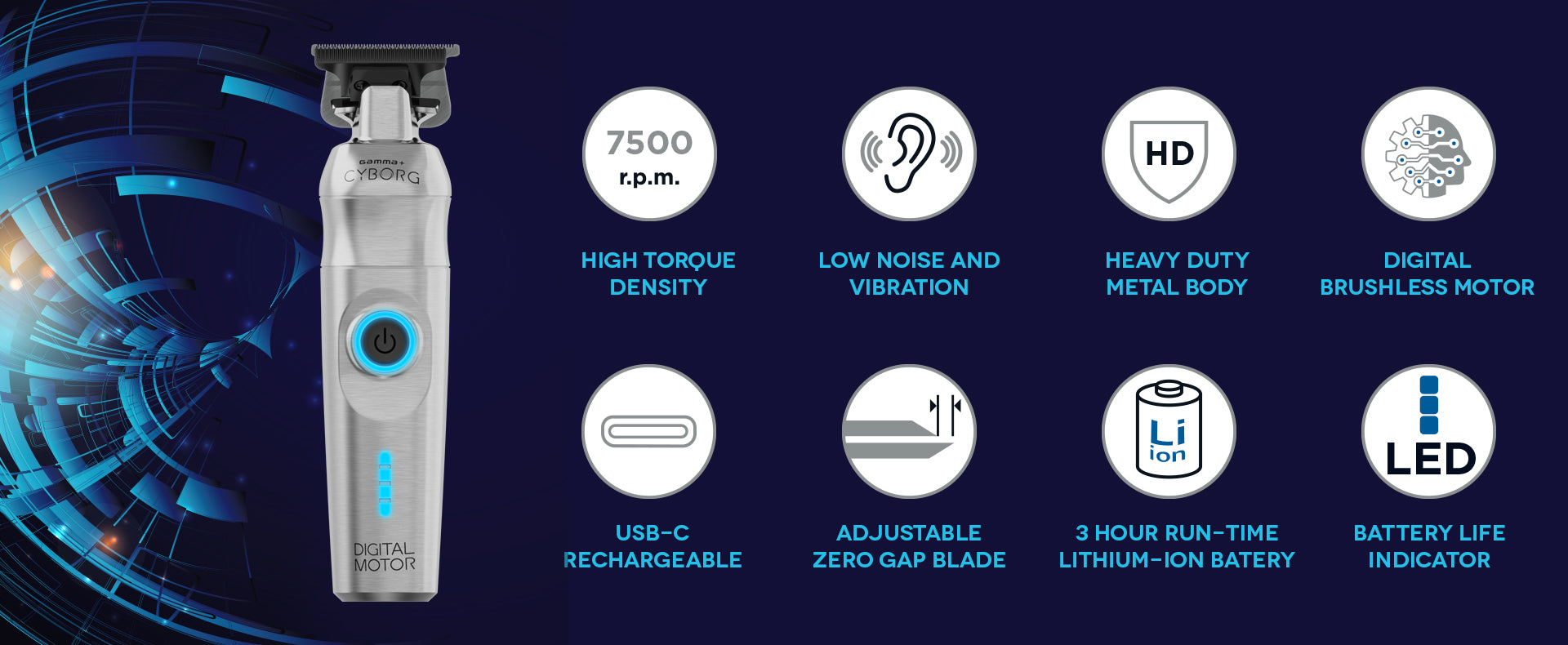 Gamma+® Cyborg – ATLANTA BEAUTY DEPOT II